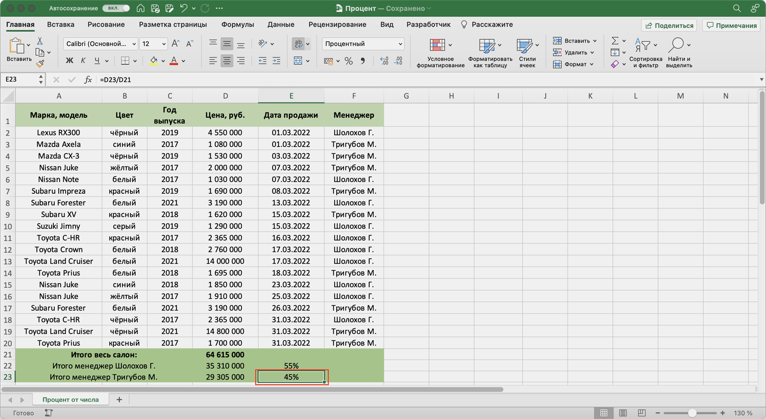 Как посчитать проценты в Excel / Skillbox Media