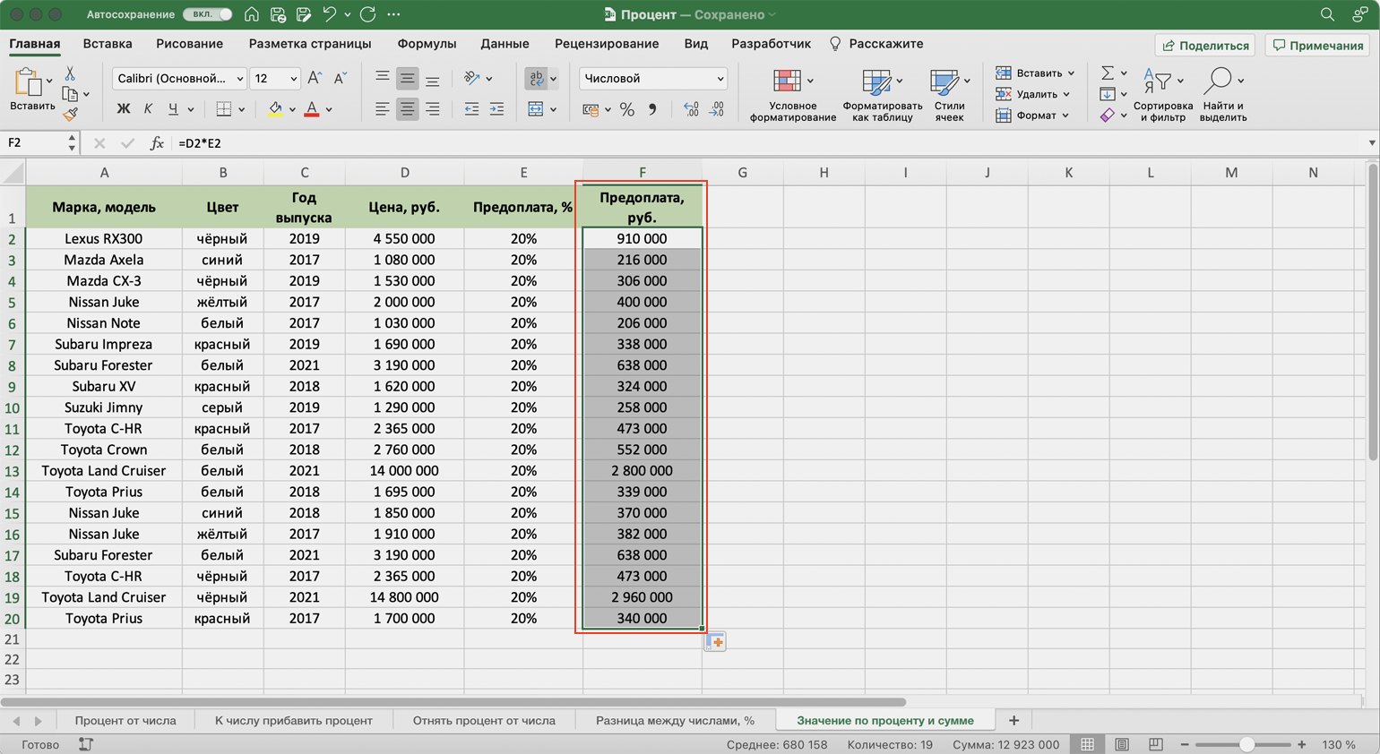 Как посчитать проценты в Excel / Skillbox Media