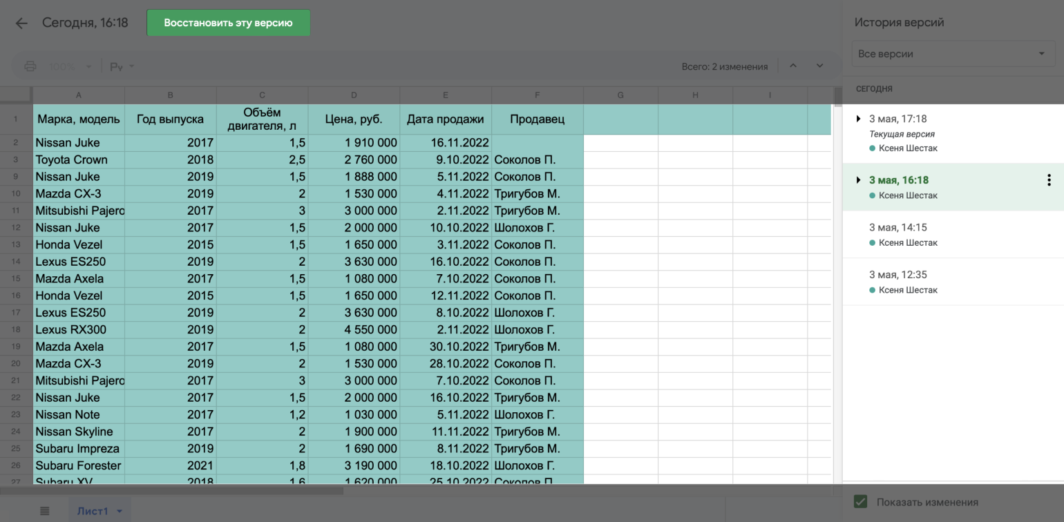    Google-         KPI         vcru