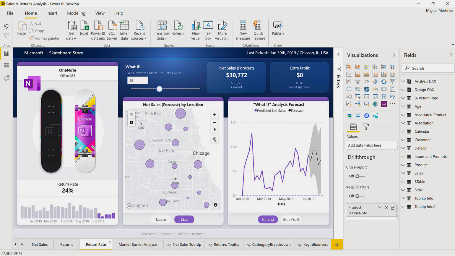 Power bi pro. Power bi. MS Power bi. Power bi desktop дашборд. Программа Power bi.