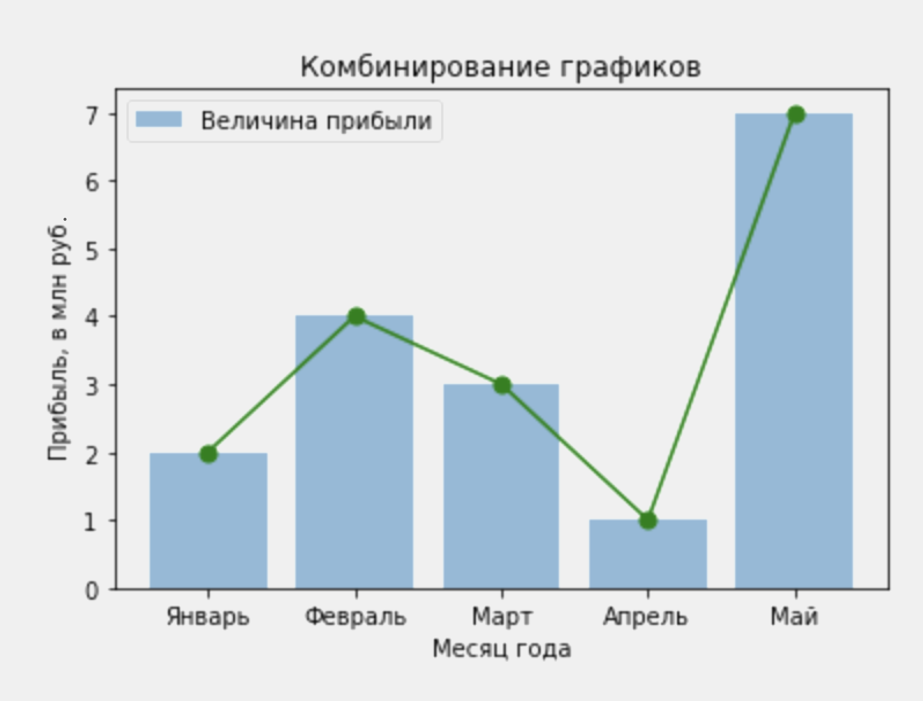 Питон комсомольск на амуре режим работы телефон