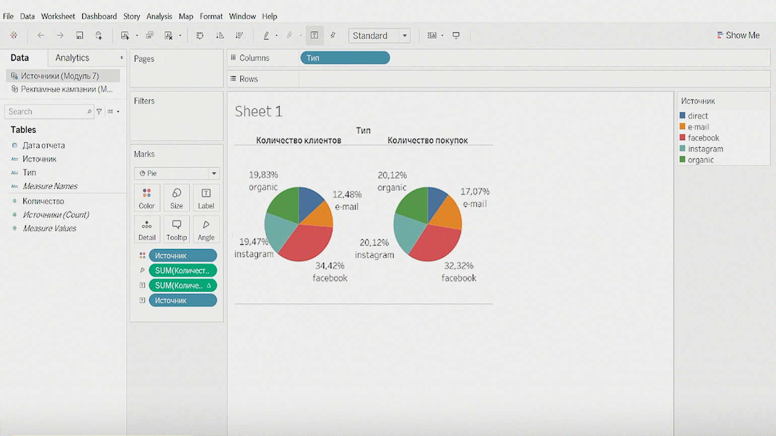 Обзор программы Tableau: какие возможности в ней есть / Skillbox Media