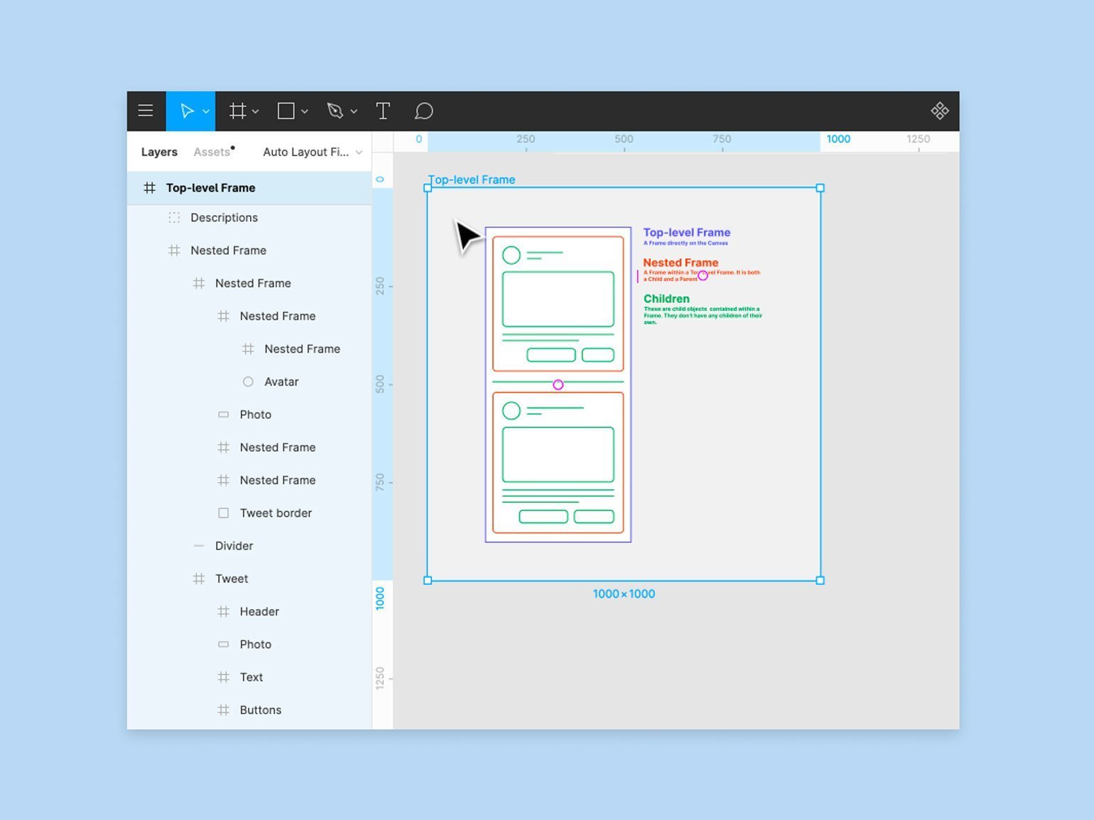 Figma border