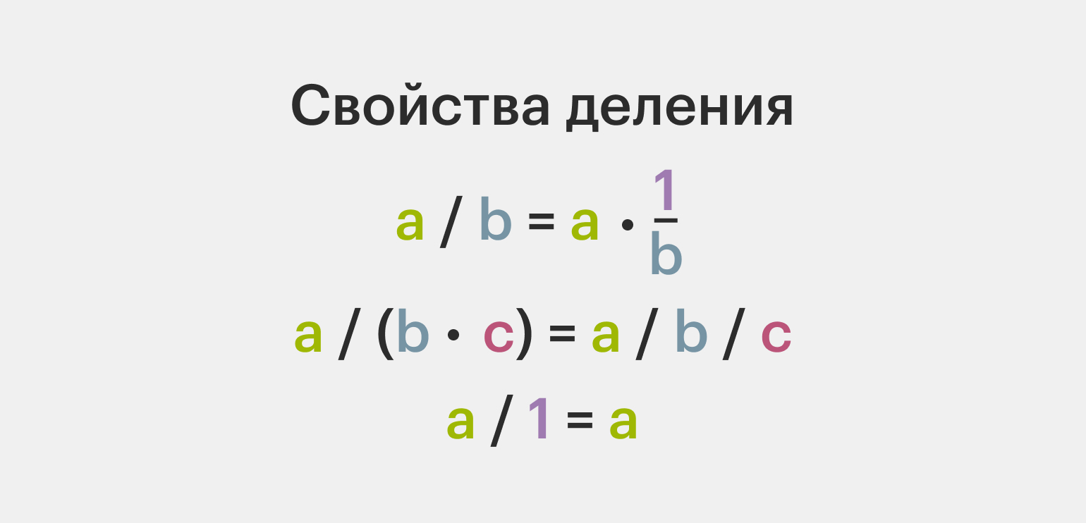 Рациональные числа: определение, свойства и примеры