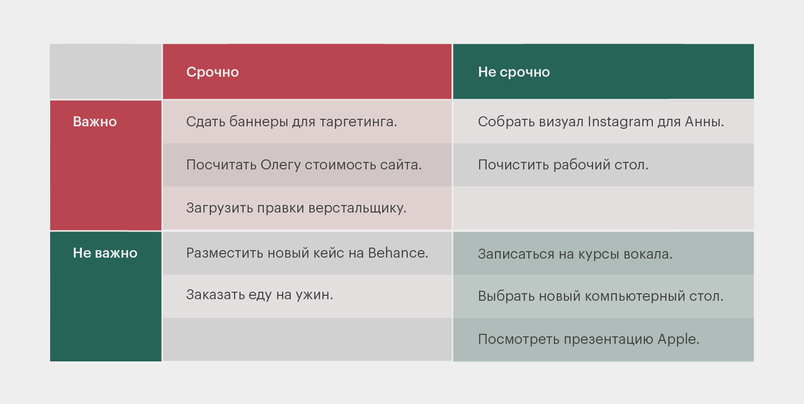 Тайм-менеджмент для дизайнера: как все успеть и быть эффективным / Skillbox  Media