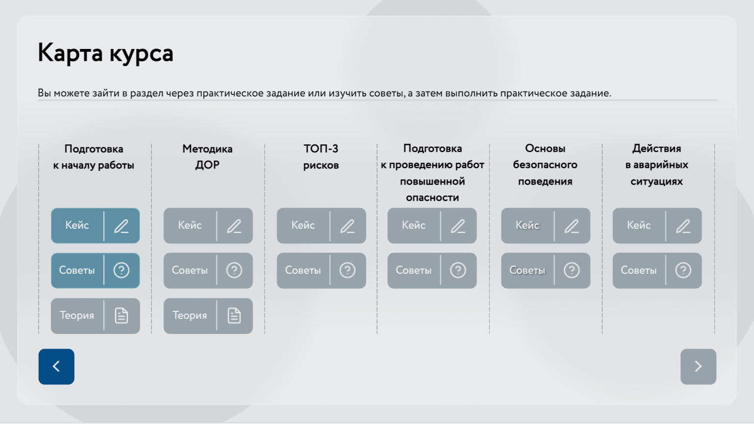 Что такое карта курса и какой она бывает / Skillbox Media