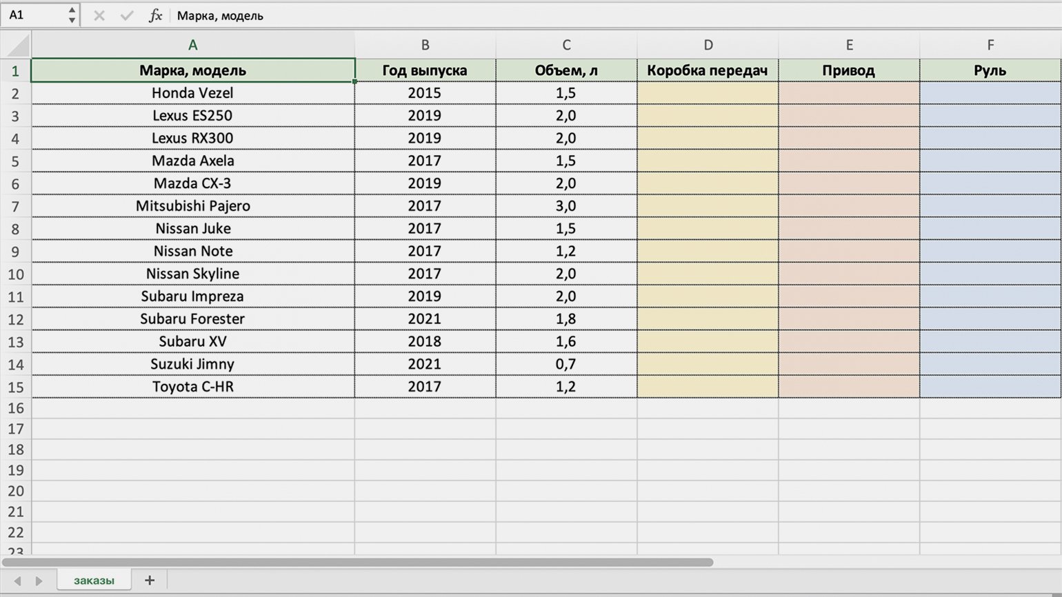 Создание выпадающего списка значений в ячейках Excel 2007