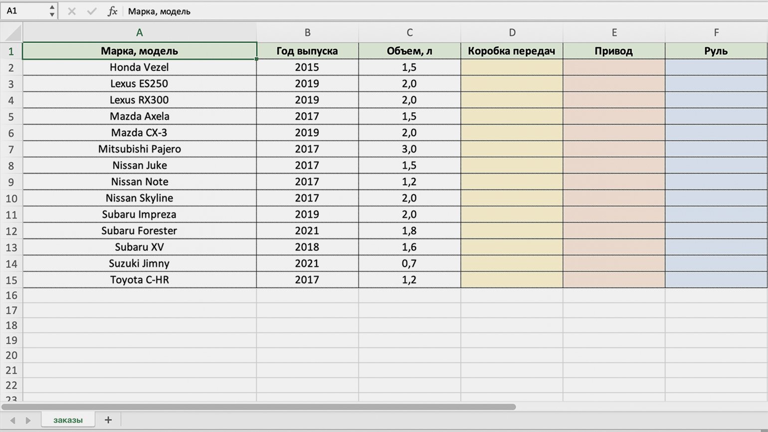 Как сделать список внутри ячейки в Microsoft Excel