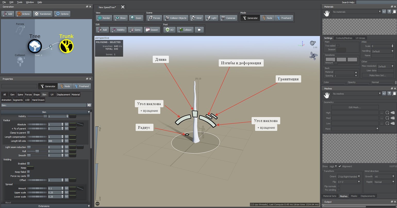 Обзор базовых возможностей SpeedTree — инструмента для создания растений в  3D / Skillbox Media