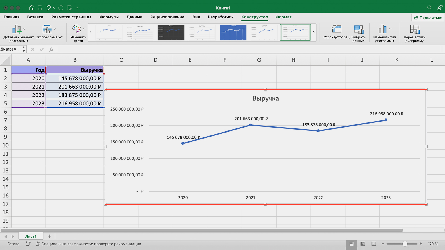 Как построить график в Excel: инструкции со скриншотами / Skillbox Media