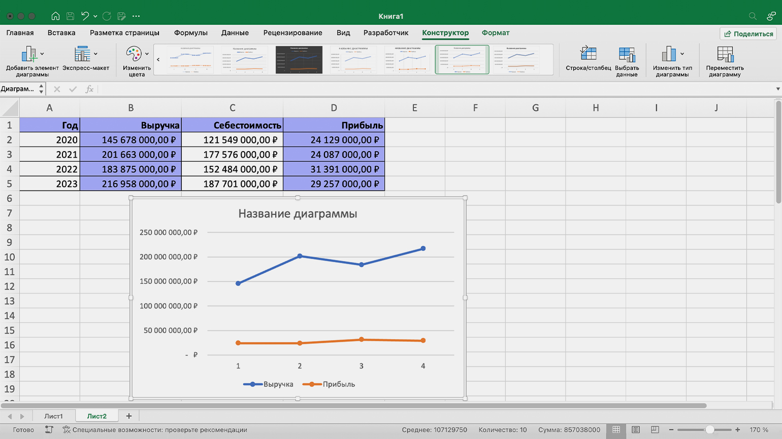 Как построить график в Excel: инструкции со скриншотами / Skillbox Media