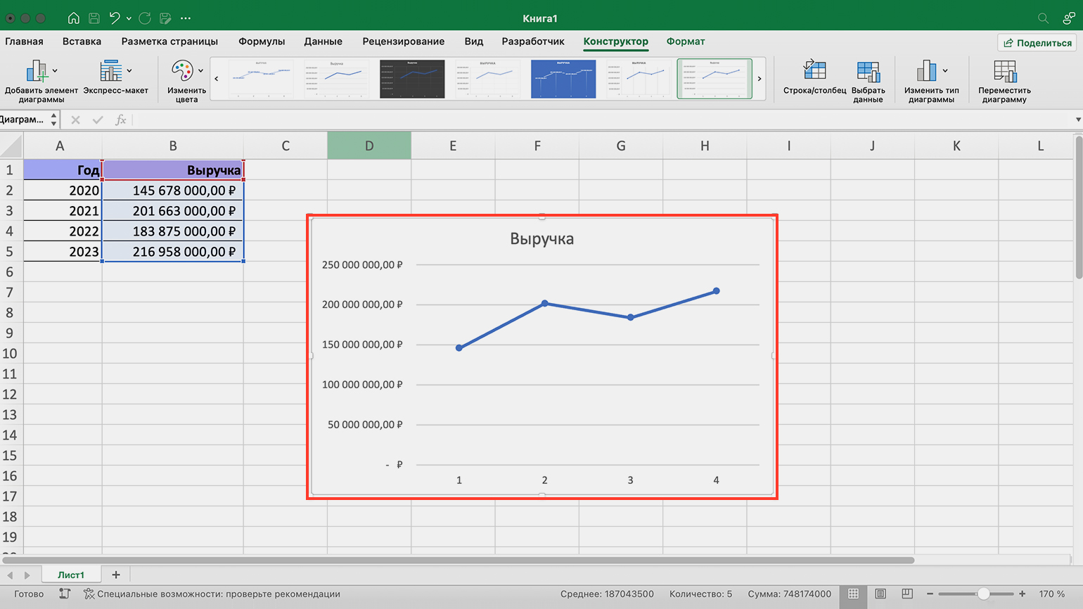 Как построить график в Excel: инструкции со скриншотами / Skillbox Media