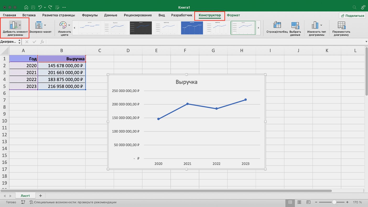 Как построить график в Excel: инструкции со скриншотами / Skillbox Media