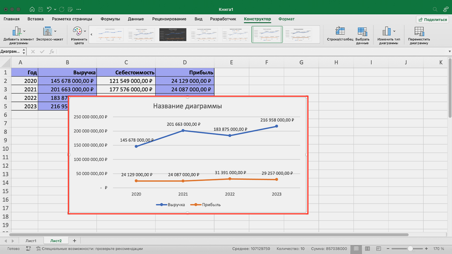 Как построить график в Excel: инструкции со скриншотами / Skillbox Media