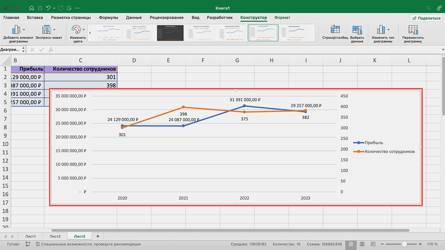 Как построить график в Excel: инструкции со скриншотами / Skillbox Media