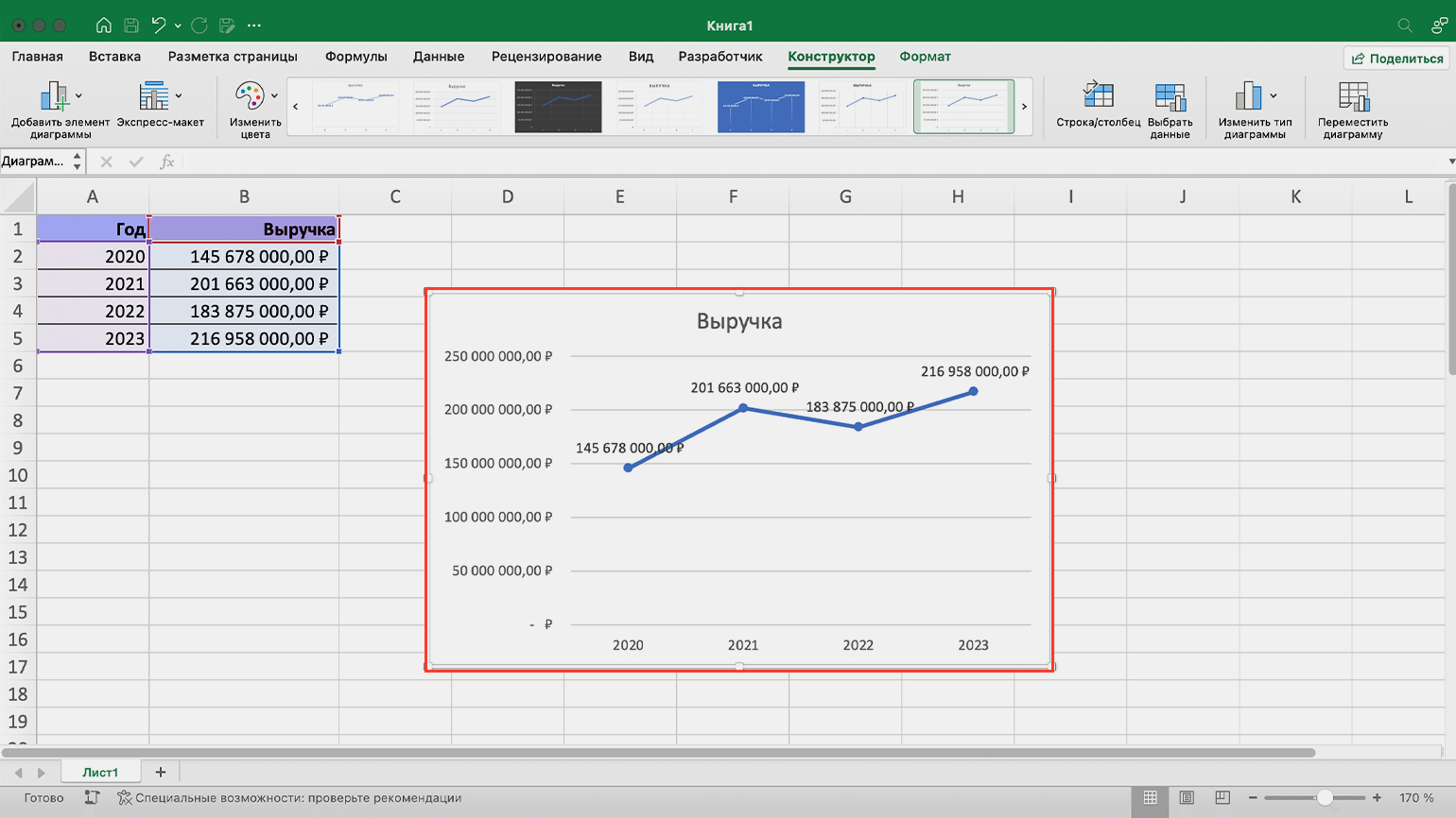 Как построить график в Excel: инструкции со скриншотами / Skillbox Media