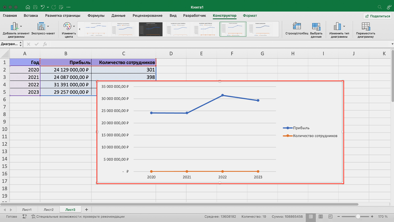 Как построить график в Excel: инструкции со скриншотами / Skillbox Media