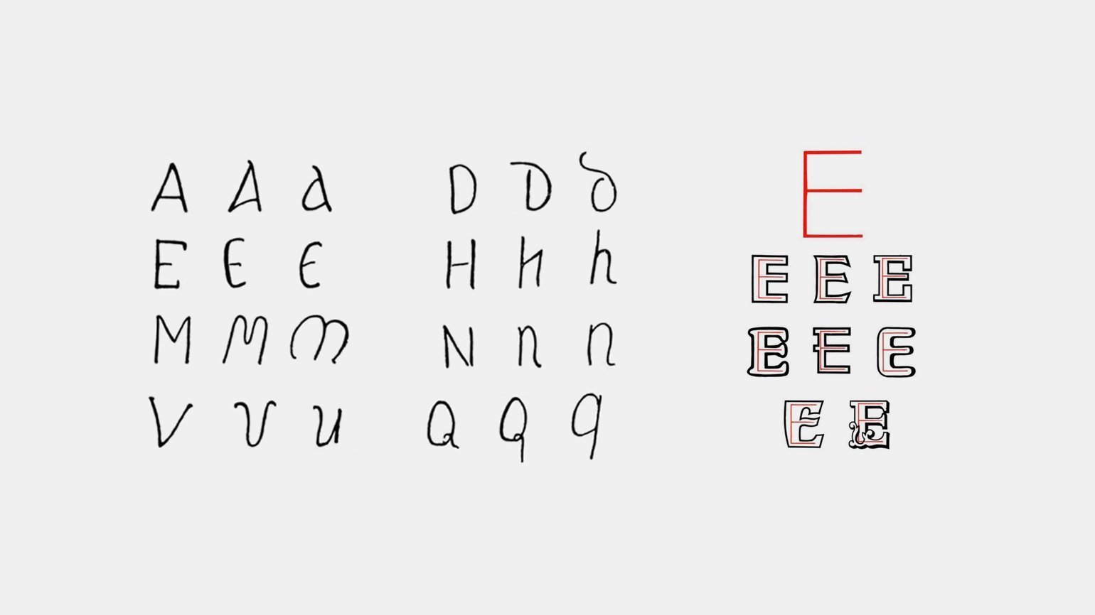 Что такое типографика: графема буквы (глифа)