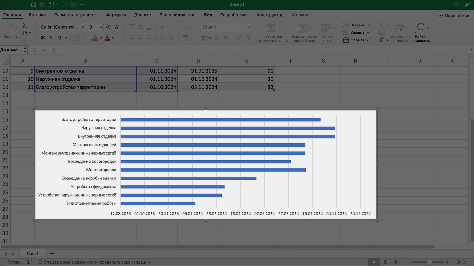 Как построить диаграмму Ганта в Excel: пошаговое руководство / Skillbox  Media