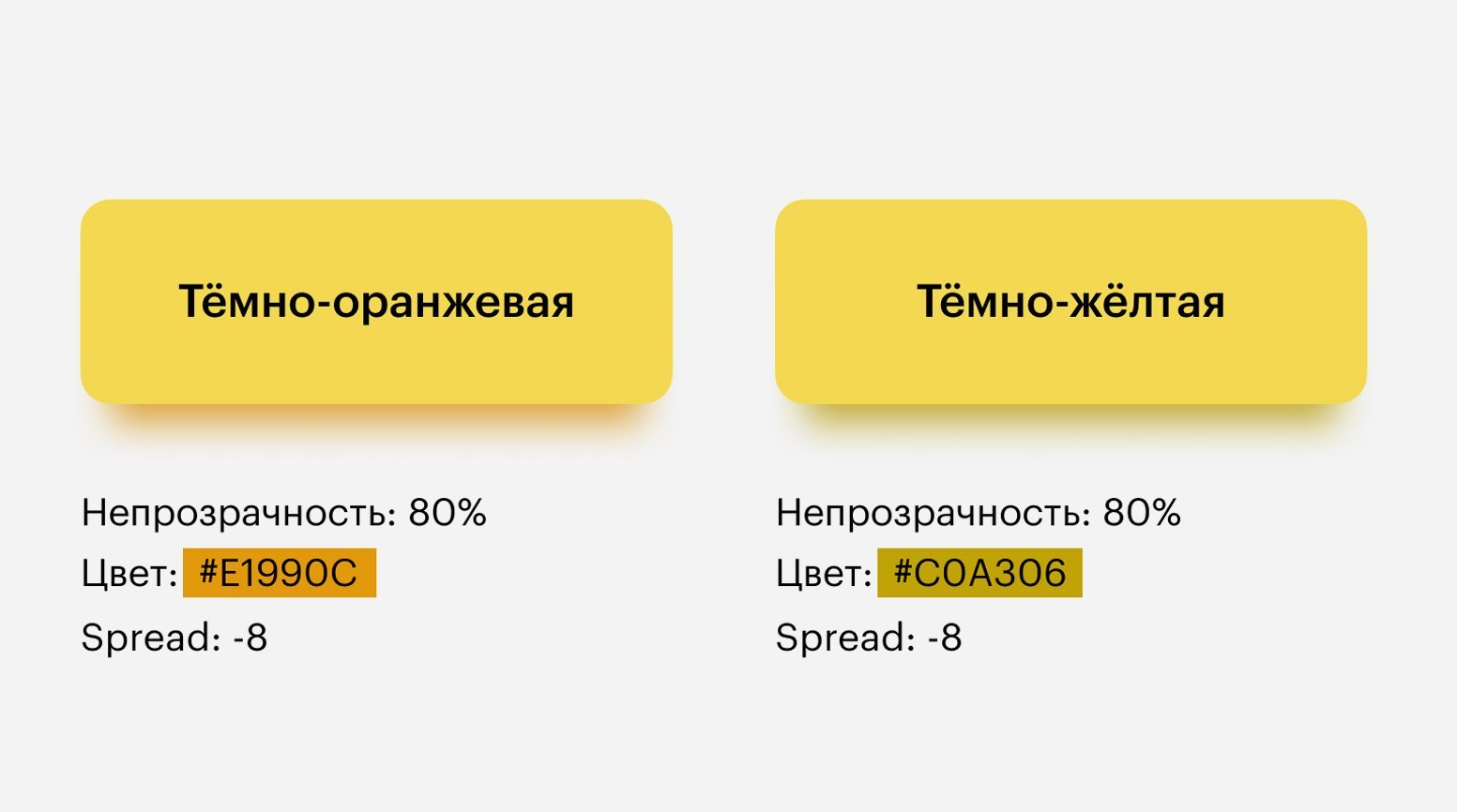 Создание карточек в фигме. Виды карточек в фигме. Карточки в фигме. Примеры первых учебных карточек в фигме. Как выглядит презентация человека на карточке в фигме.