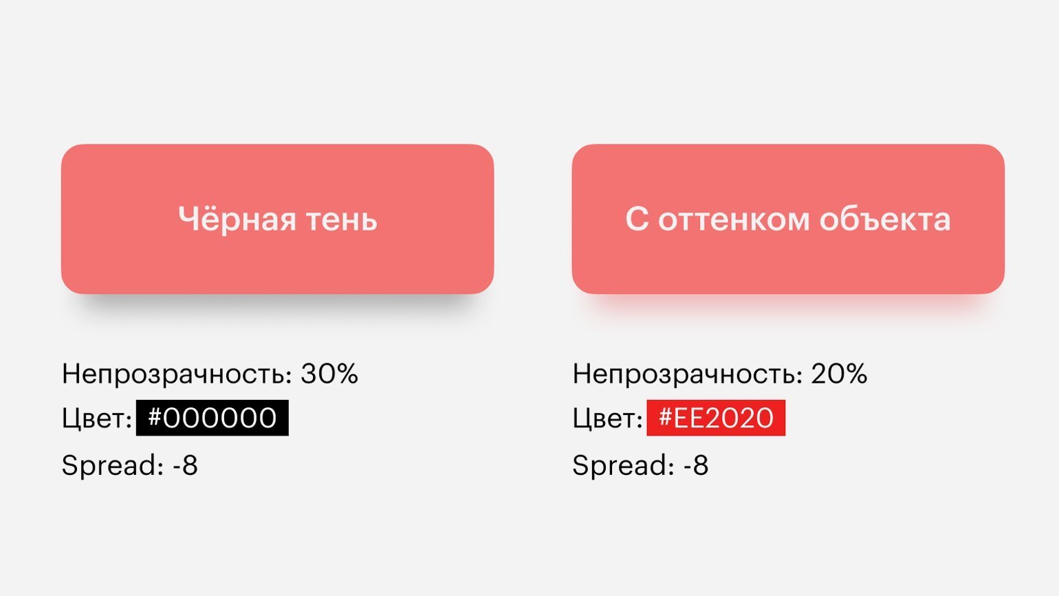 Как делать тени интерфейсов в Figma / Skillbox Media