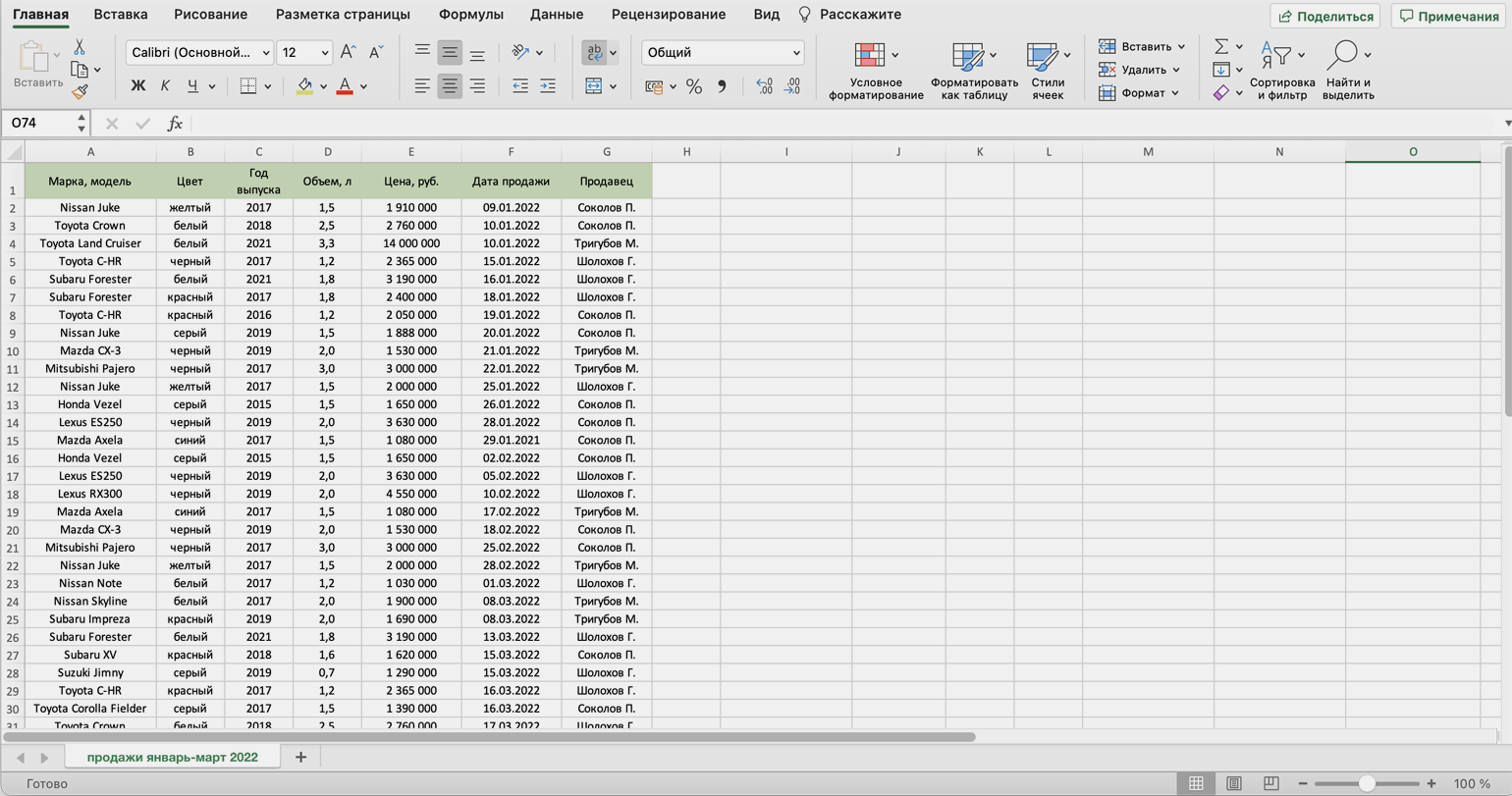 Принимайте обоснованные решения, анализируя данные в Google Sheets