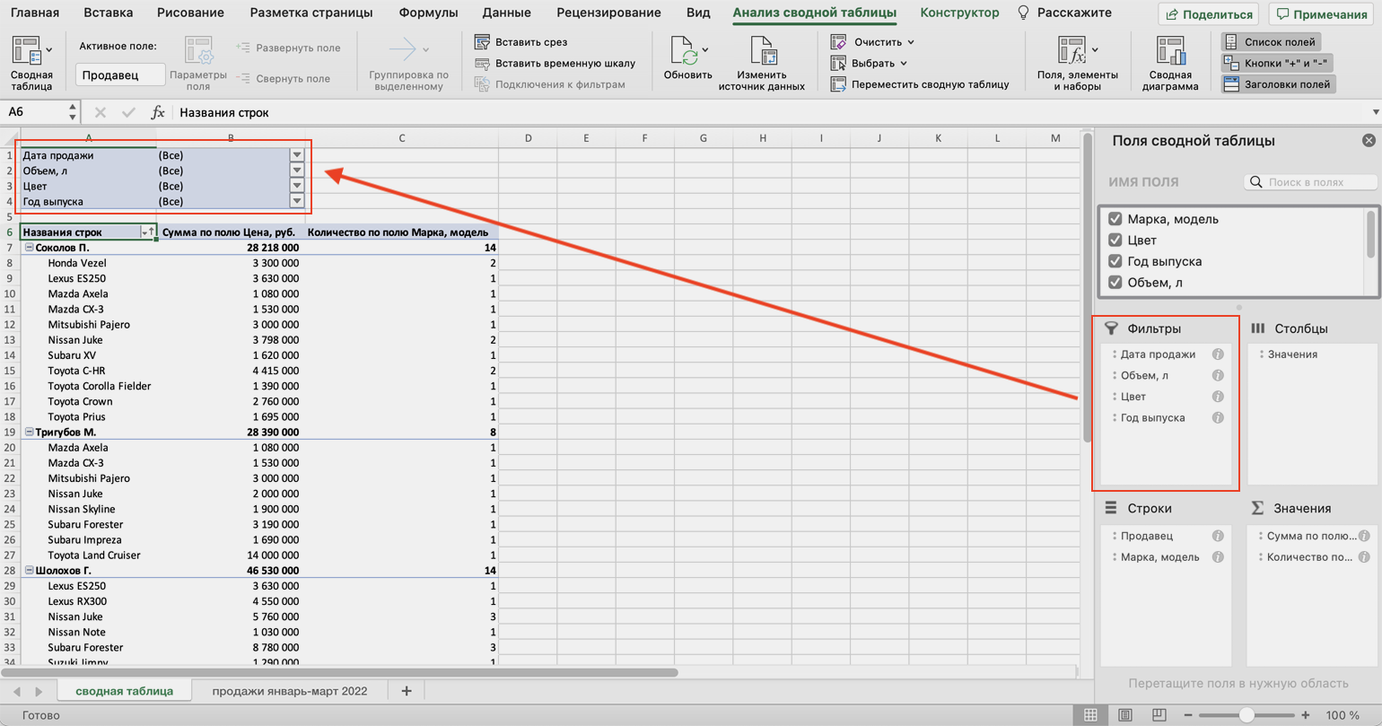 Как сделать сводную таблицу в Excel: инструкция на примере / Skillbox Media