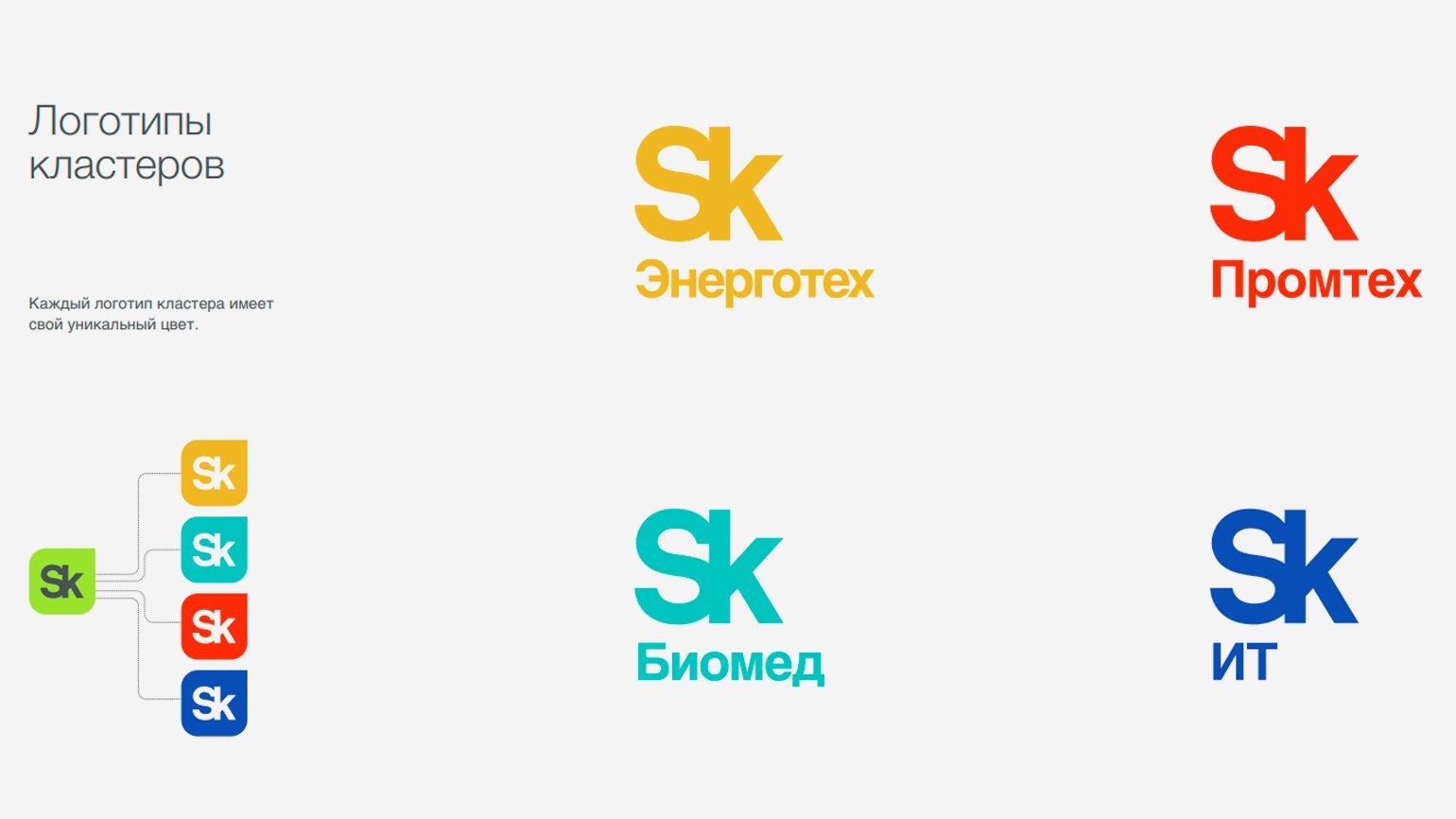 Фонд «Сколково» обновил айдентику — статьи на Skillbox / Skillbox Media