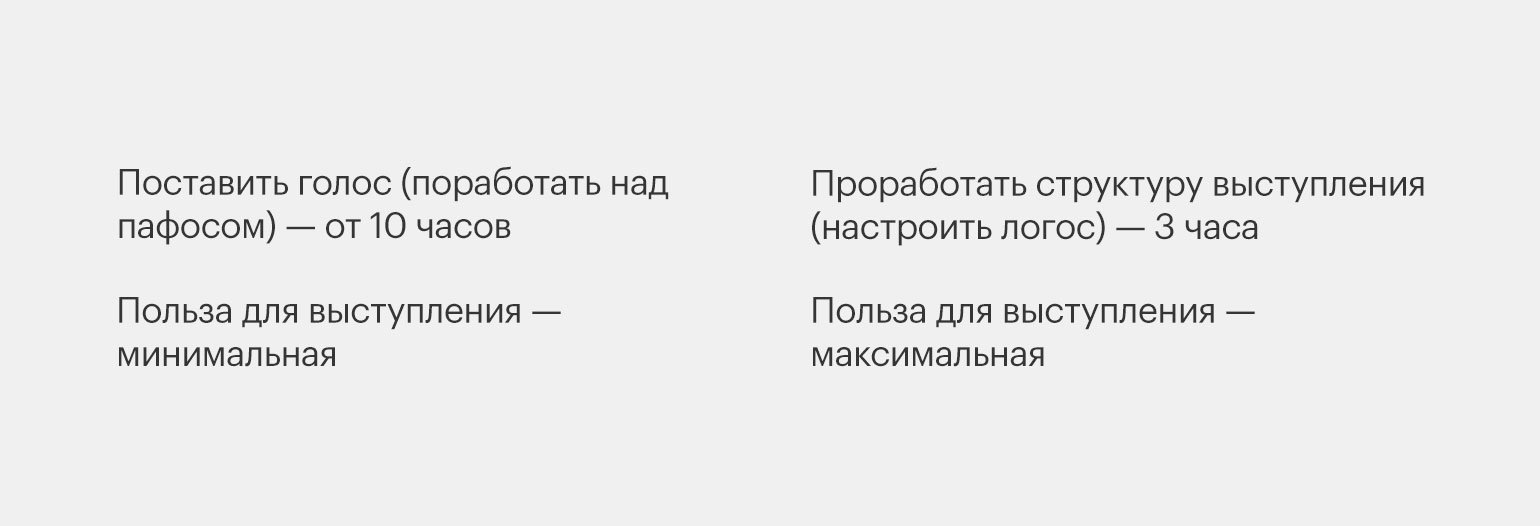 Этос, пафос, логос: что это такое простыми словами, как они работают в  публичных выступлениях / Skillbox Media