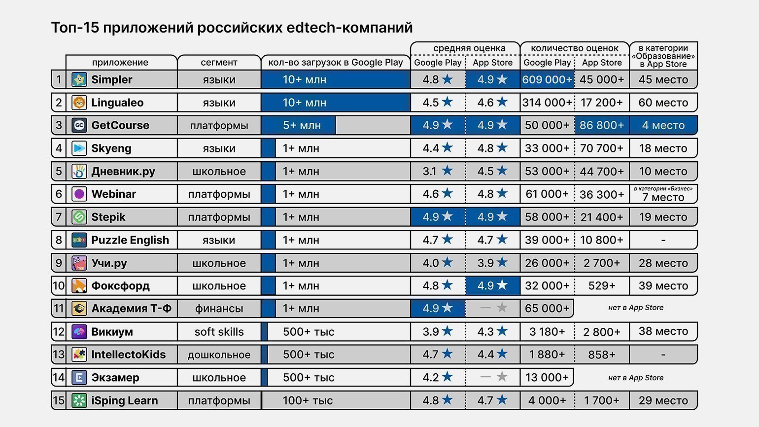 как правильно выбрать рейтинг к фанфику фото 36