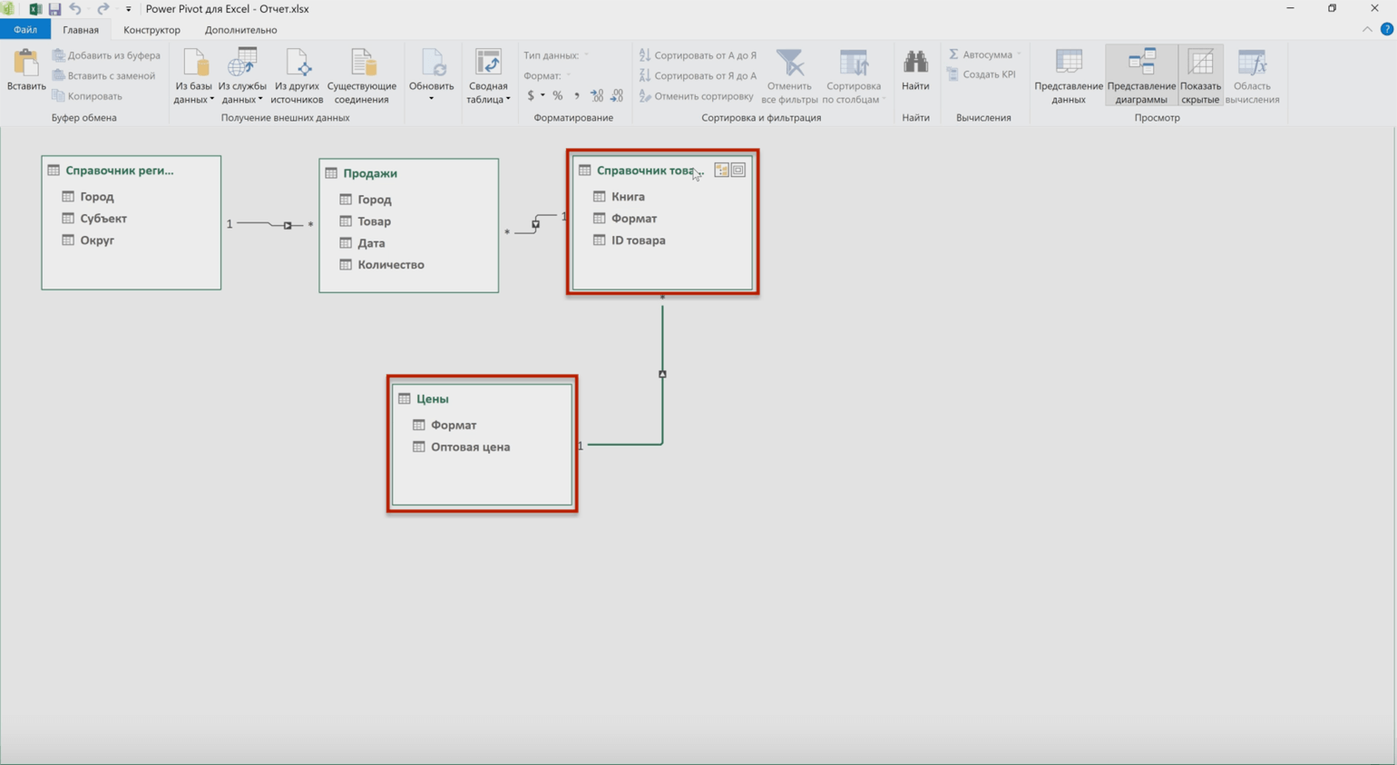 Power pivot excel 2016