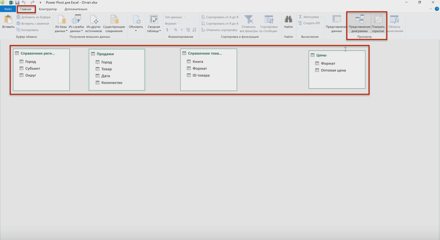 Power Pivot. Повер пивот картинки ексель. Отчеты в павер пивот. Встроенные опции Павэр пивот.