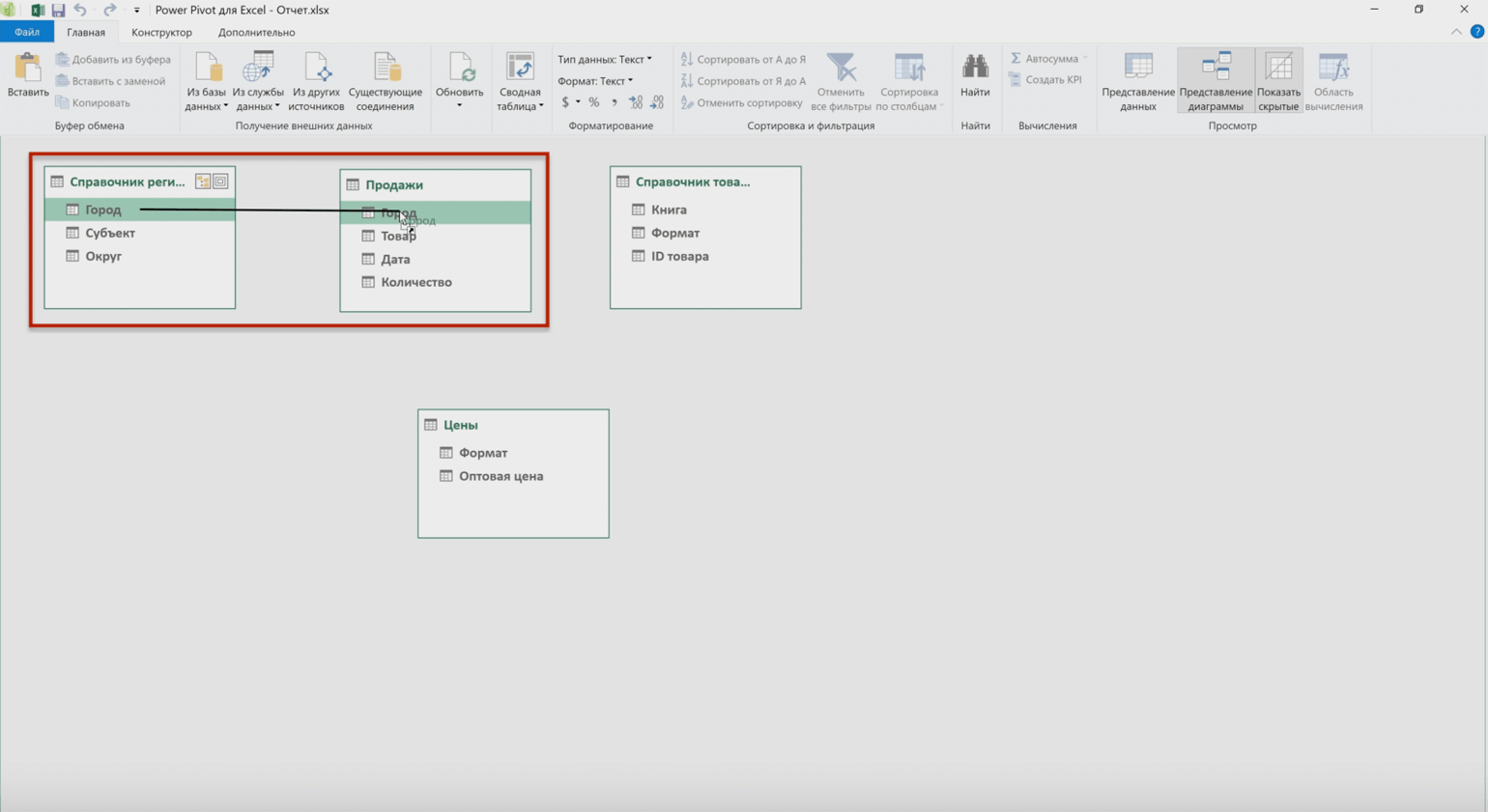   Excel - Power Pivot  finalyticspro