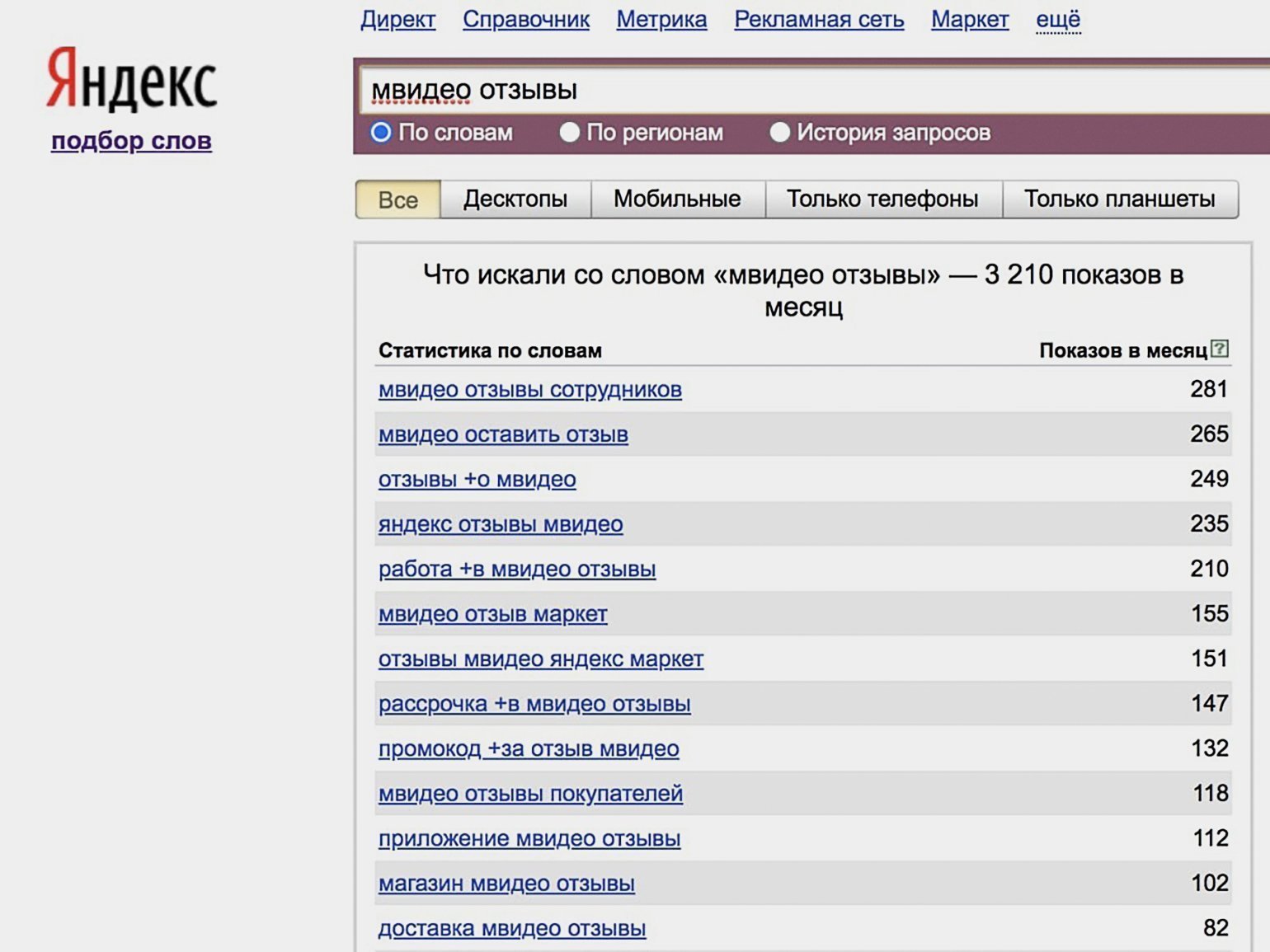 Serm что это в маркетинге. 14451630072021 aadc6dada1c2b47a57ee8a782537d4bcc1e79599. Serm что это в маркетинге фото. Serm что это в маркетинге-14451630072021 aadc6dada1c2b47a57ee8a782537d4bcc1e79599. картинка Serm что это в маркетинге. картинка 14451630072021 aadc6dada1c2b47a57ee8a782537d4bcc1e79599