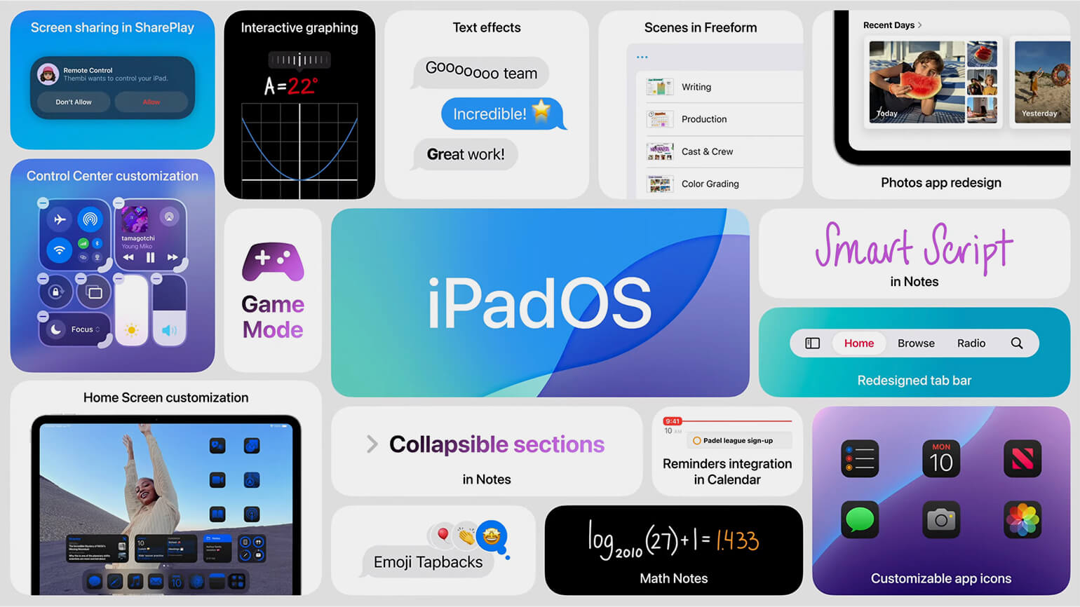 Итоги WWDC 2024: новая iOS, Apple Intelligence и кастомизация в духе  Android / Skillbox Media