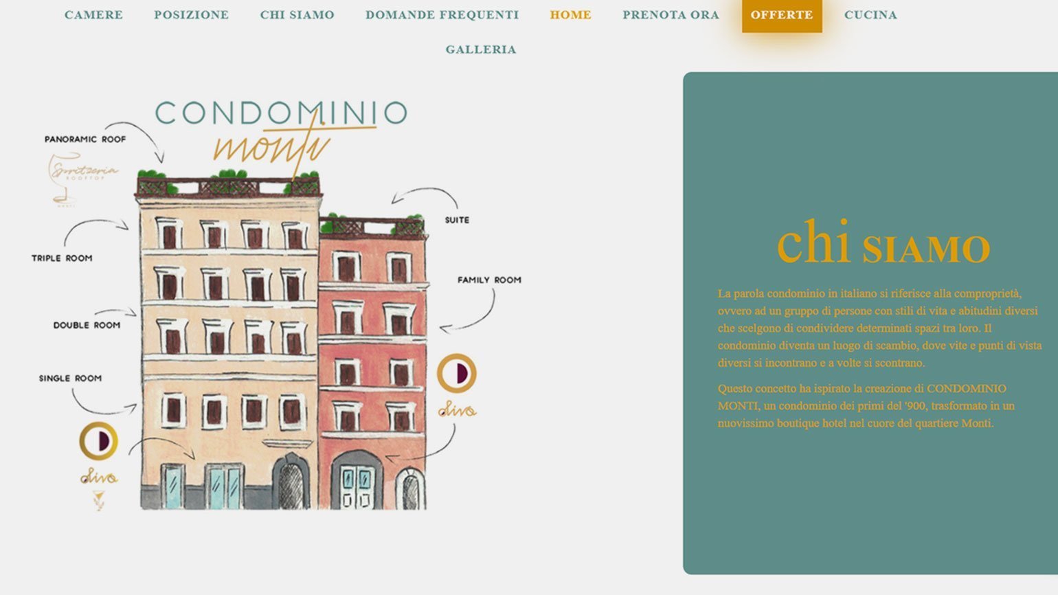 сайт апарт-отеля в Риме Condominio Monti