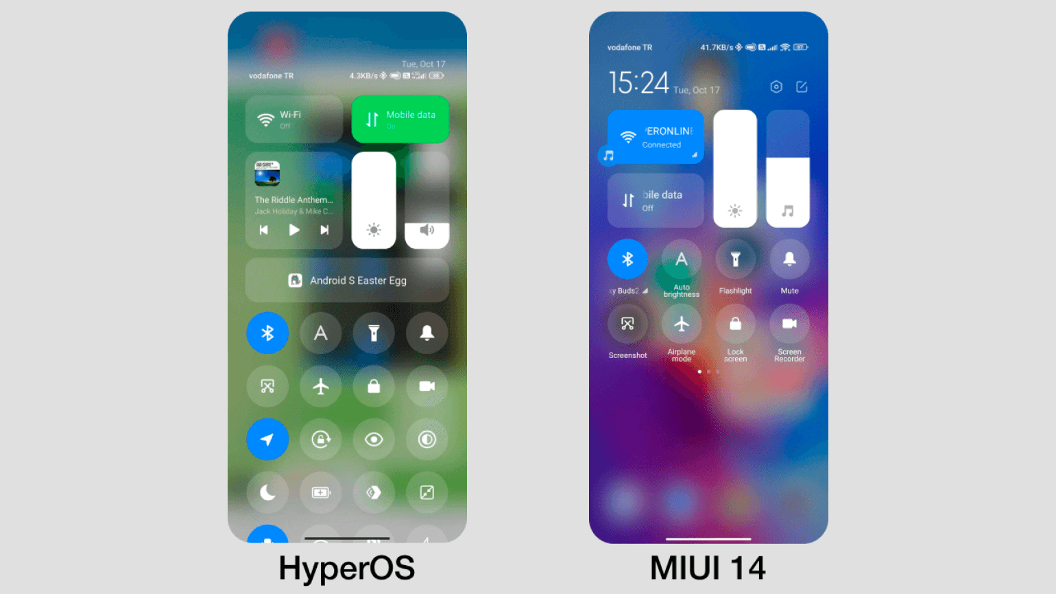 Xiaomi 14 hyperos. Hyperos и MIUI. Xiaomi Hyperos Интерфейс. Hyperos on MIUI 14. Xiaomi Hyperos клавиатура телефон.