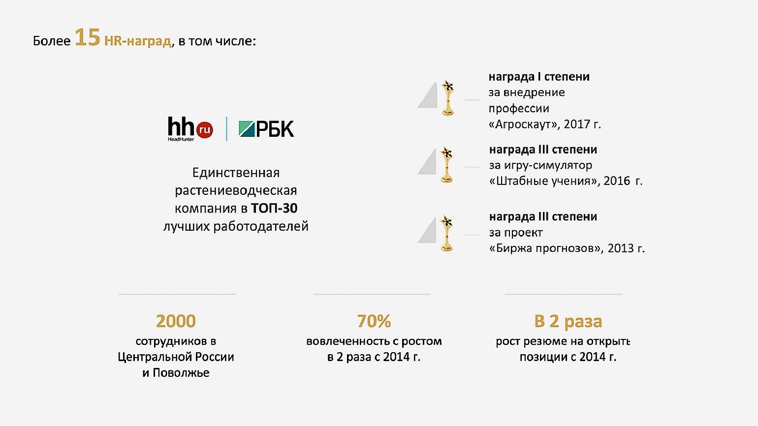 Как сделать чтоб презентация сама показывала слайды