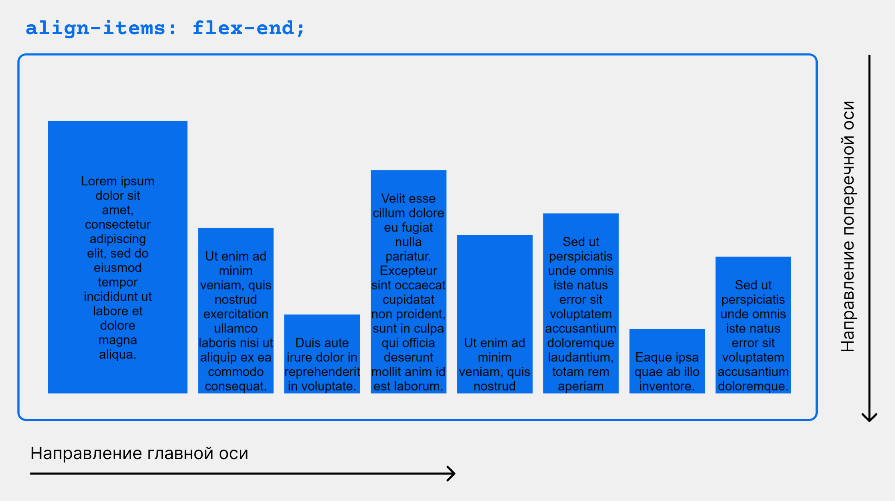 Display flex align items