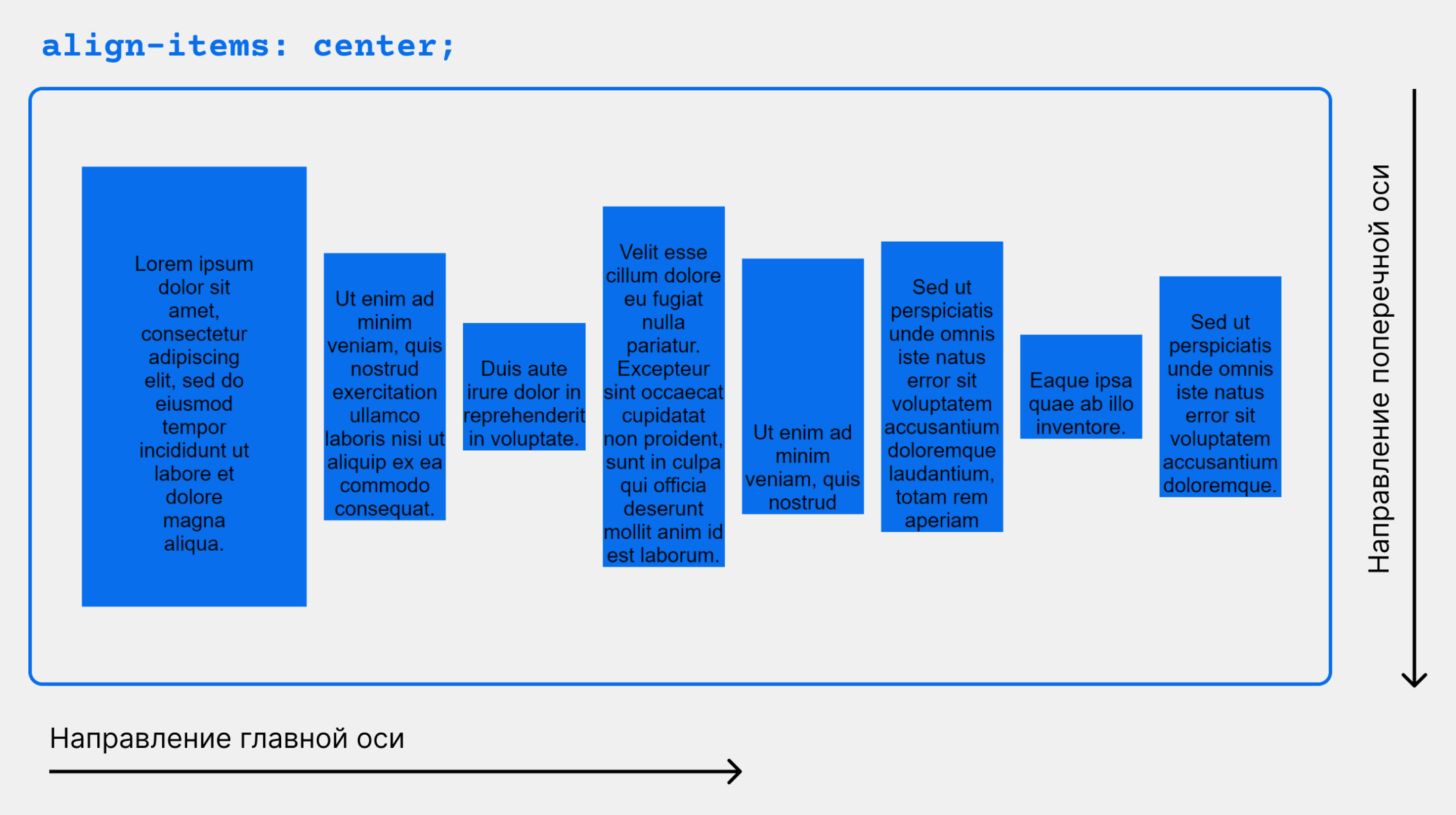 Items div. Align-items: Center;. Align-items CSS. Align-items: Flex-start;. Align-items:first Baseline;.