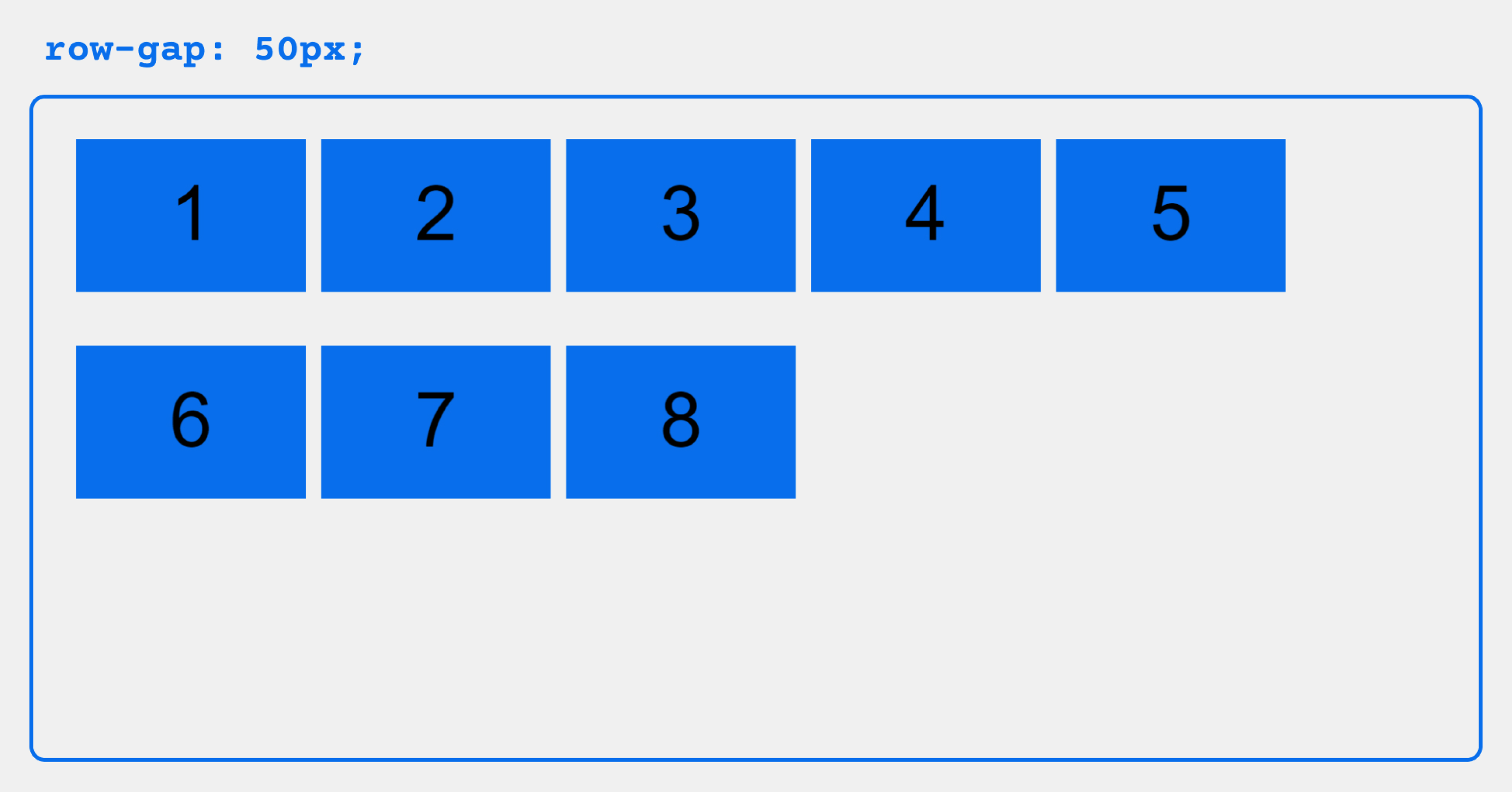 Row gap CSS.