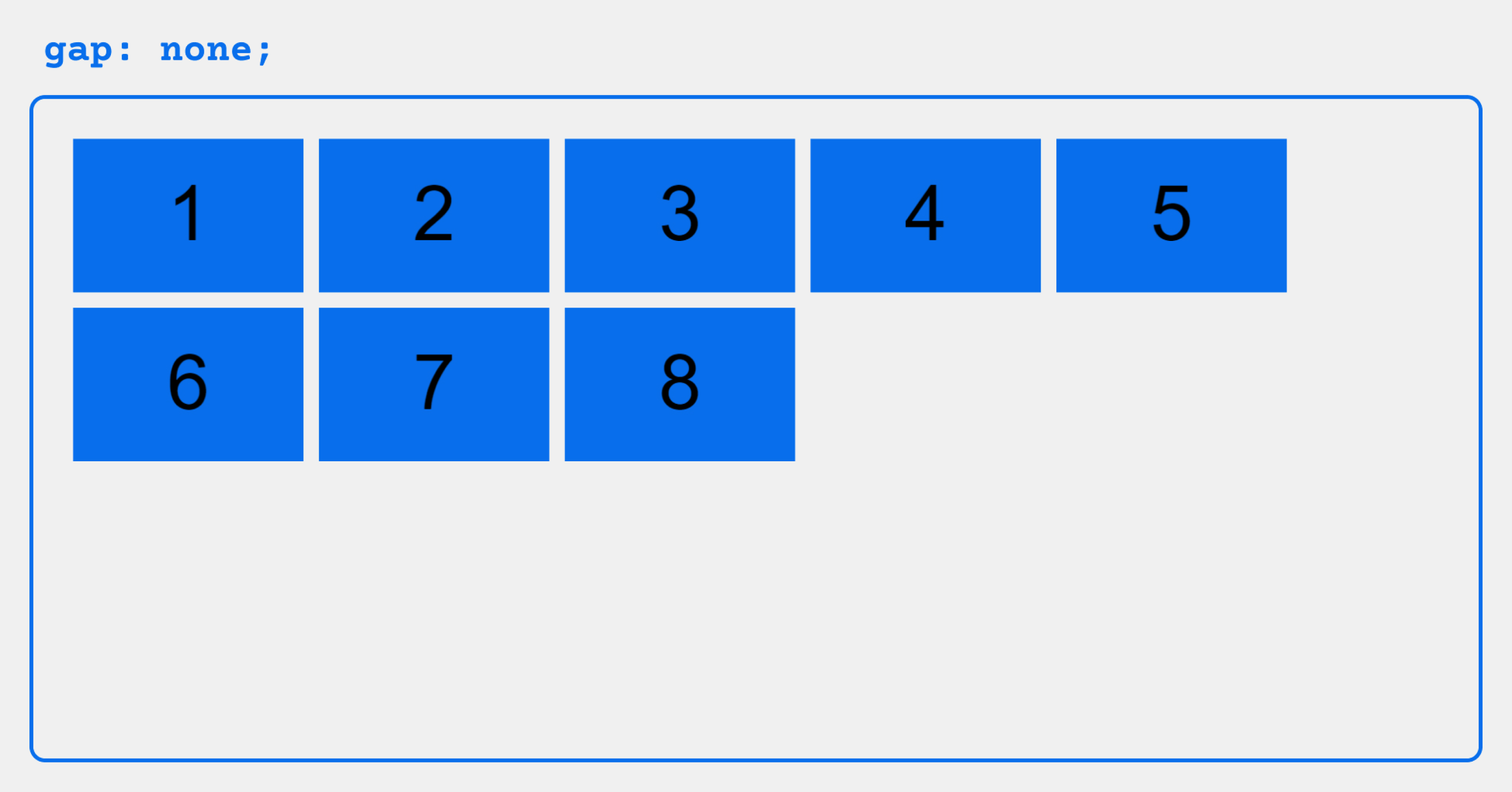 Flexbox в CSS: руководство с примерами для новичков / Skillbox Media