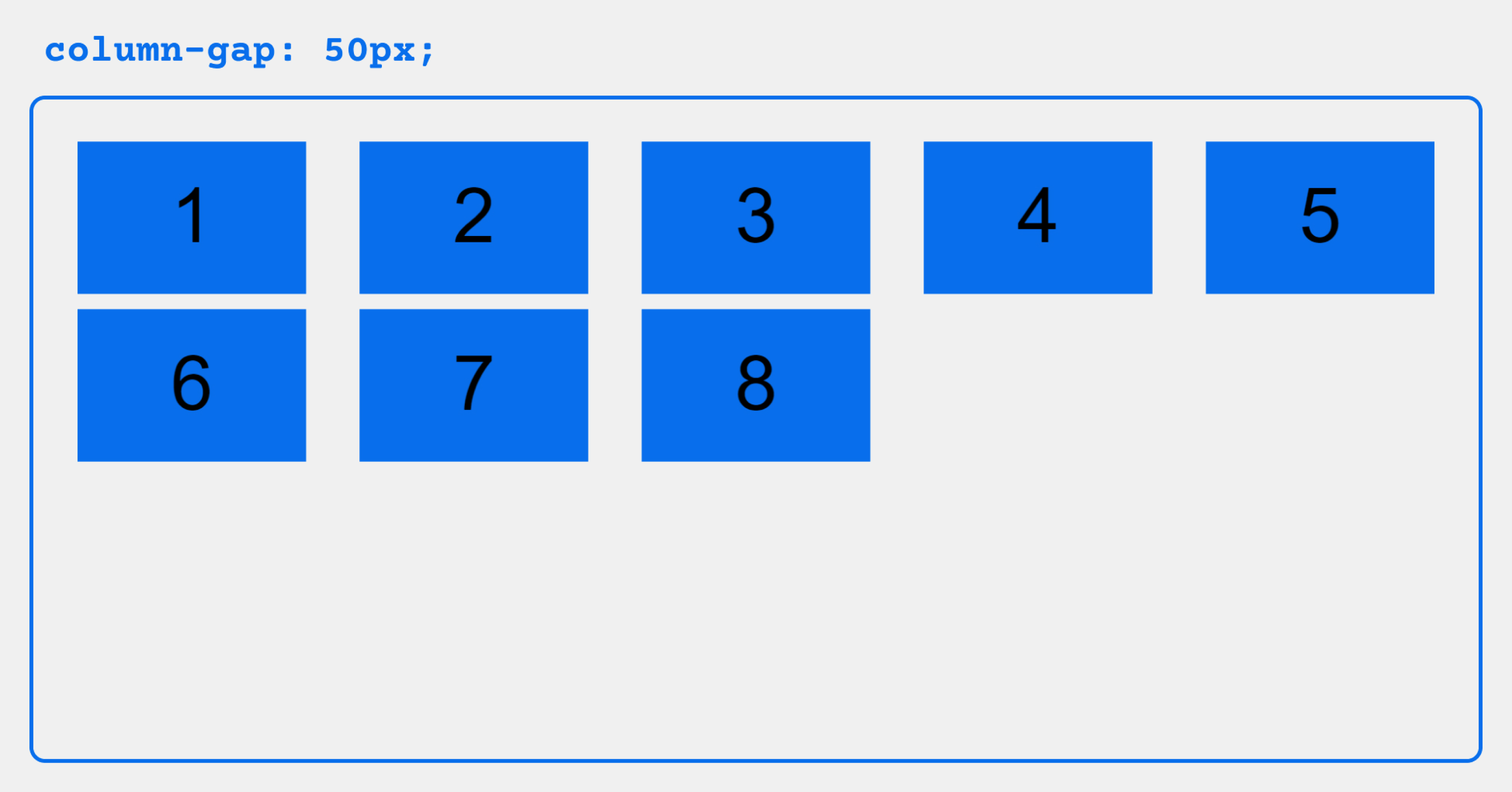 Column gap. Align-items: YF ghbvthdf[. Row gap CSS Flex.